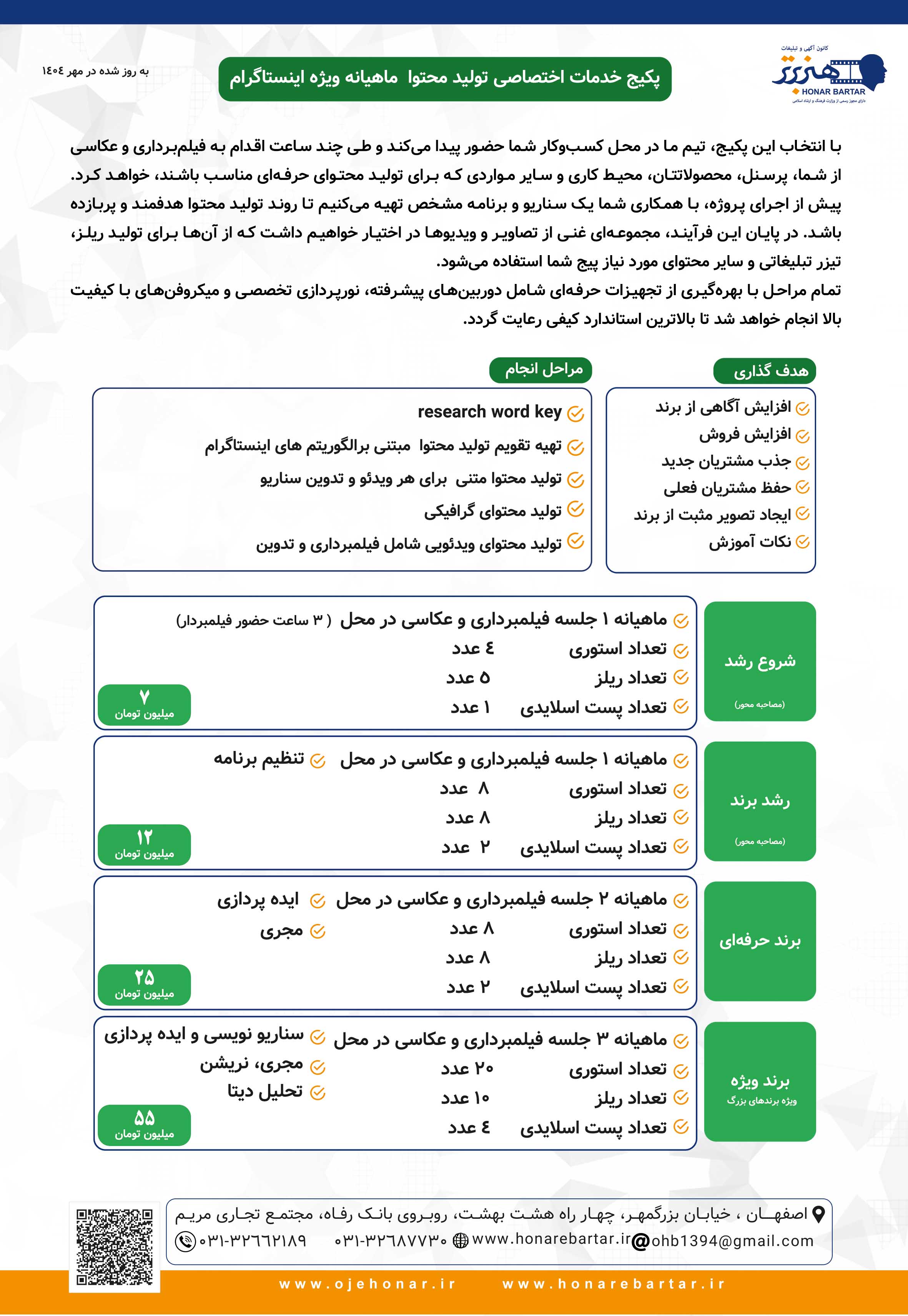 قیمت تولید محتوا در اصفهان