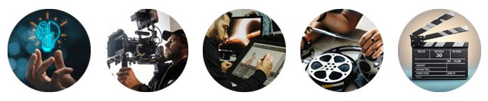 ایده فیلم صنعتی